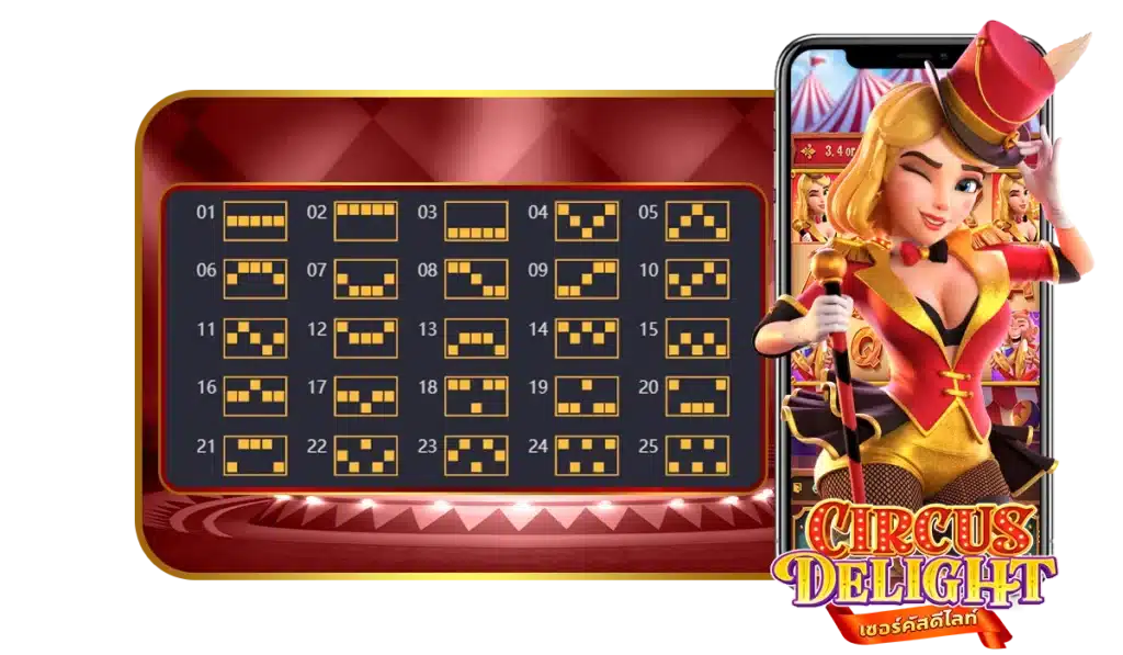 Paylines และรูปแบบการชนะภายในเกม