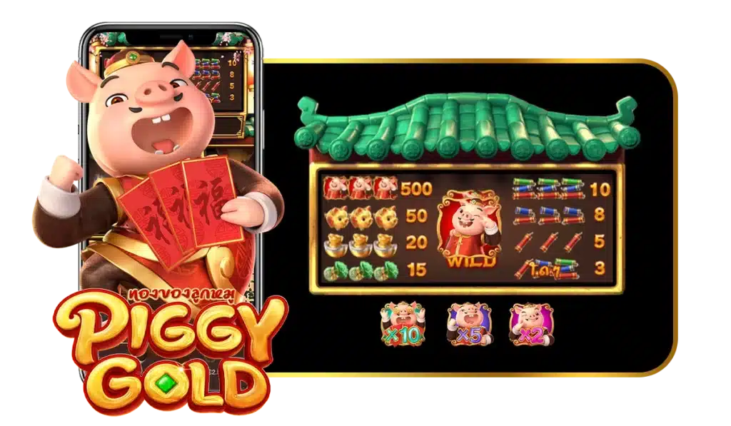 รายละเอียดสัญลักษณ์และอัตราการจ่ายรางวัล